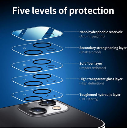 Protector Pantalla para iPhone 14 (6,1 Pulgadas)2 Unid y 2 unid  Protector de Lente de Cámara - Cristal Templado - Anti-Rayaduras - Ultra Resistente - Cristal Dureza 9H